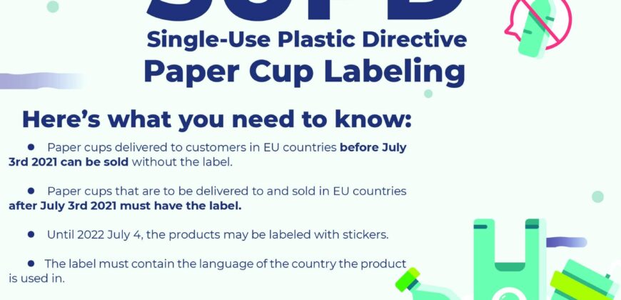 SUPD – label op kartonnen bekers met een plastic coating.