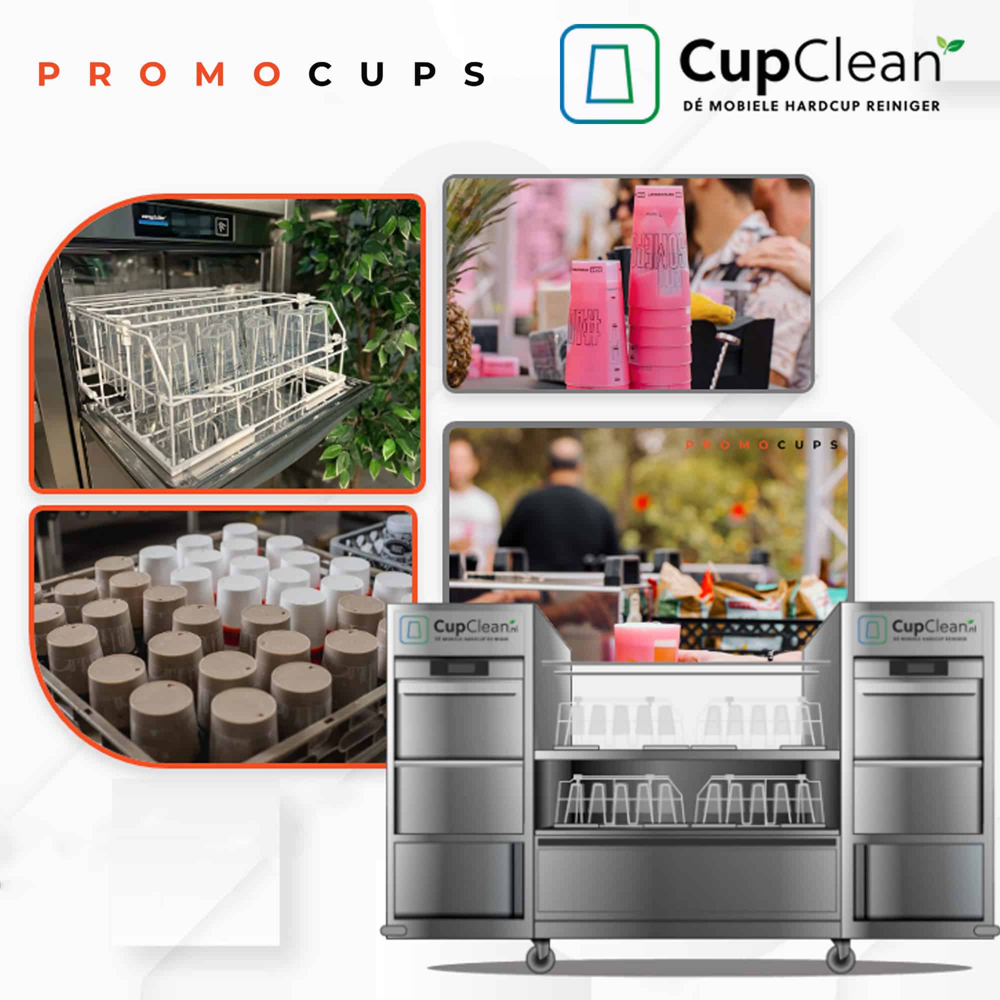 Samenwerking CupClean en Promocups